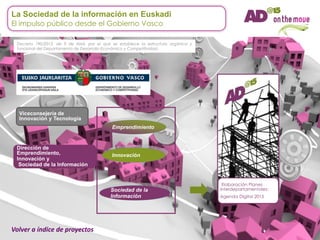 22
Volver a índice de proyectos
Decreto 190/2013, de 9 de Abril, por el que se establece la estructura orgánica y
funciona...