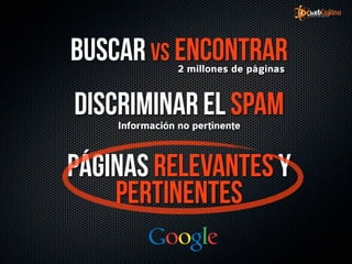 Buscar vs encontrar
                2 millones de páginas


Discriminar el Spam
    Información no pertinente



Páginas relevantes y
    pertinentes
 
