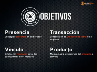 Objetivos
Presencia                           Transacción
Conseguir presencia en el mercado   Consecución de Objetivos de venta o de
                                    empresa



Vínculo                             Producto
Establecer relaciones entre los     Mejoramos la experiencia del producto o
participantes en el mercado         servicio
 