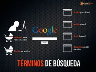 Ropita para Niños




                    Moda Infantil




                    Ropa Juvenil
Bestidito para
recién nacidos


                    Bestiditos recién
                    nacidos
Ropita para niños




   Términos de búsqueda
 