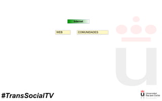 Internet
WEB COMUNIDADES
#TransSocialTV
 