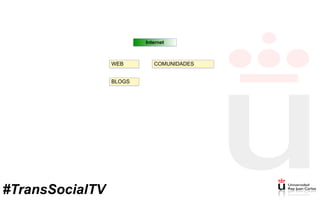 Internet
WEB COMUNIDADES
BLOGS
#TransSocialTV
 