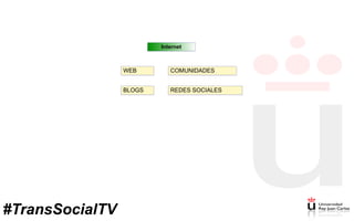 Internet
WEB COMUNIDADES
BLOGS REDES SOCIALES
#TransSocialTV
 