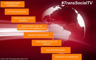CONSUMIDORES
DISPERSOS
NATIVOS DIGITALES
“PATATA SOFA” ESTÁ
MUERTO
CONTENIDOS QUE NO
DISTRAEN SON INMERSIVOS
BOOM TECNOLÓGICO
CRECIMIENTO DE LOS
JUEGOS
MULTIPLATAFORMA
MUNDOS COLINDANTES
#TransSocialTV
Fuente: JWT Transmedia Rising. Marzo 2011
 