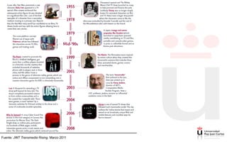 Fuente: JWT Transmedia Rising. Marzo 2011
 