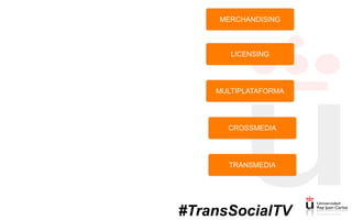 MERCHANDISING
LICENSING
MULTIPLATAFORMA
CROSSMEDIA
TRANSMEDIA
#TransSocialTV
 