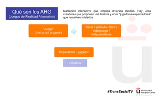 Qué son los ARG
(Juegos de Realidad Alternativa)
Narración interactiva que emplea diversos medios. Hay unos
creadores que proponen una historia y unos “jugadores-espectadores”
que resuelven misterios
“Juego”
(this is not a game)
Serie / película / libro /
videojuego /
independiente
Espectador - jugador
Observa
#TransSocialTV
 