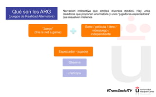 Qué son los ARG
(Juegos de Realidad Alternativa)
Narración interactiva que emplea diversos medios. Hay unos
creadores que proponen una historia y unos “jugadores-espectadores”
que resuelven misterios
“Juego”
(this is not a game)
Serie / película / libro /
videojuego /
independiente
Espectador - jugador
Observa
Participa
#TransSocialTV
 