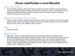 Zonas clasificadas a nivel Mundial
www.sgnetwork.es
Zona 1: 27 países europeos
• Austria, Bélgica, Bulgaria, Chipre, Rep. Checa, Dinamarca, Estonia, Finlandia, Francia, Alemania,
Gibraltar, Guadalupe, Hungría, Islandia, Irlanda, Italia, La Reunión, Letonia, Lietchestein, Lituania,
Luxemburgo, Malta, Martinico, Holanda, Noruega, Polonia, Portugal, Rumania, Eslovaquia,
Eslovenia, Suecia, Suiza, reino Unido.
Zona 2: Principales destinos turísticos no europeos:
• Albania, Andorra, Argelia, Argentina, Australia, Bosnia, Brasil, Islas Channel, China, Croacia, Egipto,
Estados Unidos, india, Israel, Japón, Jordania, Líbano, Libia, México, Moldavia, Marruecos, Nueva
Zelanda, Rusia, Serbia, Siria, Sudáfrica, Túnez, Turquía.
Zona 3:
• Resto del mundo.
Zona 4: Excepciones
• Afganistán, Anguila, Antigua y Barbuda, Armenia, Azerbaiyán, Bahamas, Barbados, Benin,
Bermudas, Botswana, islas Vírgenes Británicas, Brunei, Camerún, Cabo Verde, Colombia, Costa de
Marfil, Cuba, República Dominicana, Gambia, Honduras, Irán, Iraq, Jamaica, Kazajstan, Kenia,
Kuwait, Macedonia, Madagascar, Maldivas, Mauritania, Montserrat, Namibia, Nepal, Panamá,
Filipinas, Qatar, República del Congo, Senegal, Sri Lanka, Tahití, Tanzania, Turkmenistán, Emiratos
Árabes Unidos, Uzbequistán, Zimbawe.
 