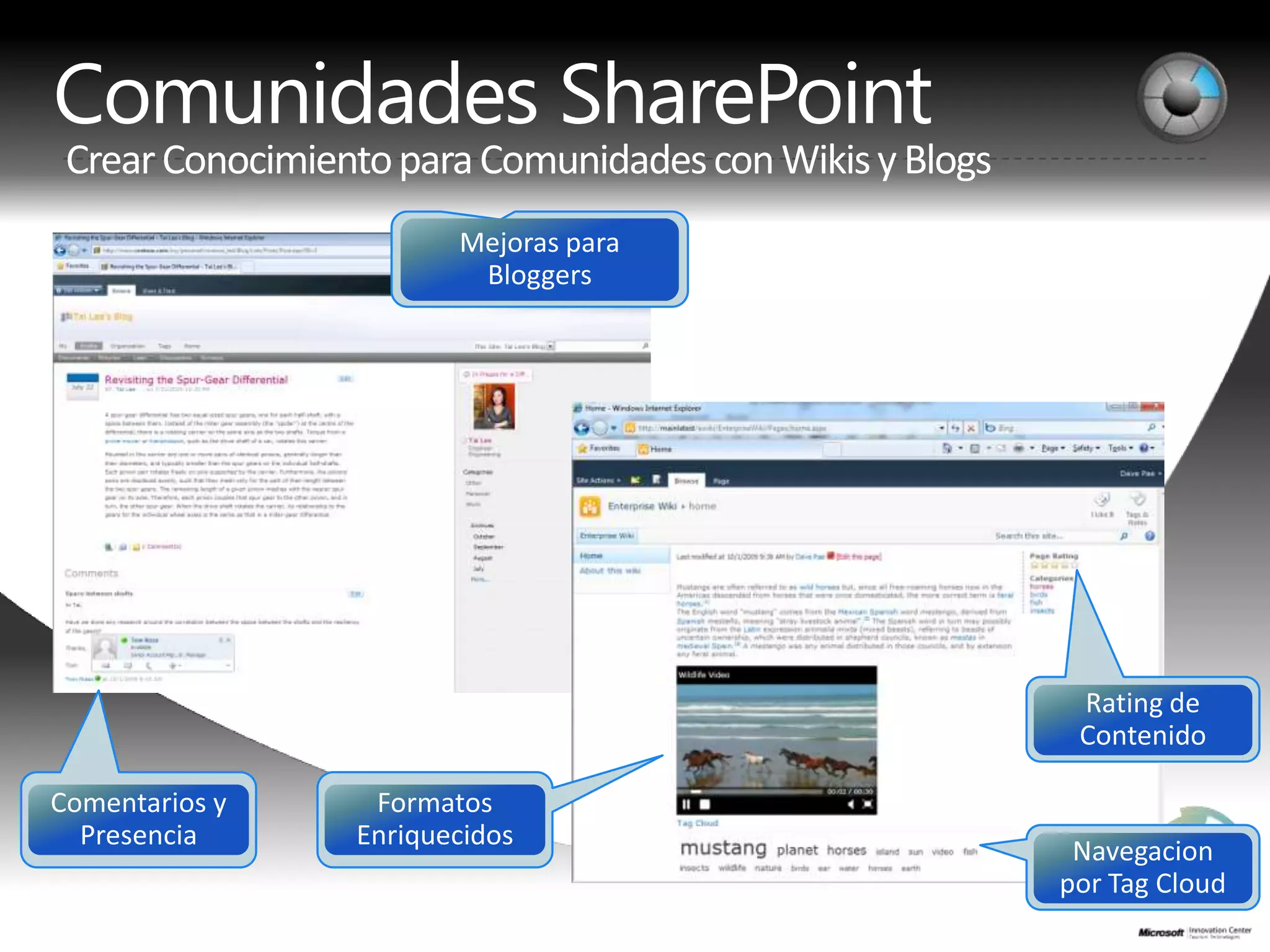 Comunidades SharePointCrearConocimientoparaComunidades con Wikis y BlogsMejoraspara BloggersNavegacionpor Tag CloudRating de ContenidoFormatosEnriquecidosComentarios y Presencia
