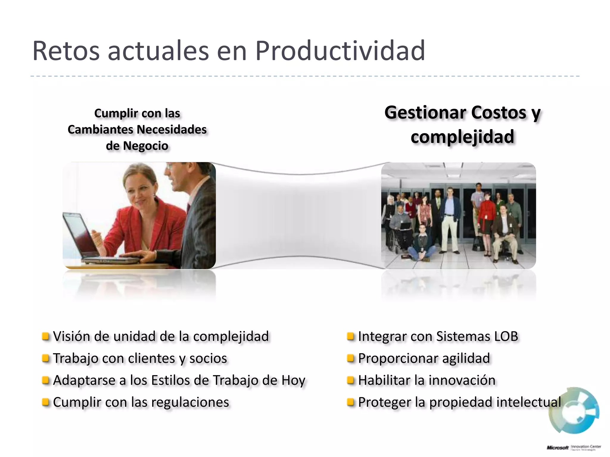 Retosactuales en ProductividadGestionarCostos y complejidadCumplir con lasCambiantesNecesidades de NegocioVisión de unidad de la complejidadTrabajo con clientes y sociosAdaptarse a los Estilos de Trabajo de HoyCumplir con las regulacionesIntegrar con Sistemas LOBProporcionar agilidadHabilitar la innovaciónProteger la propiedad intelectual