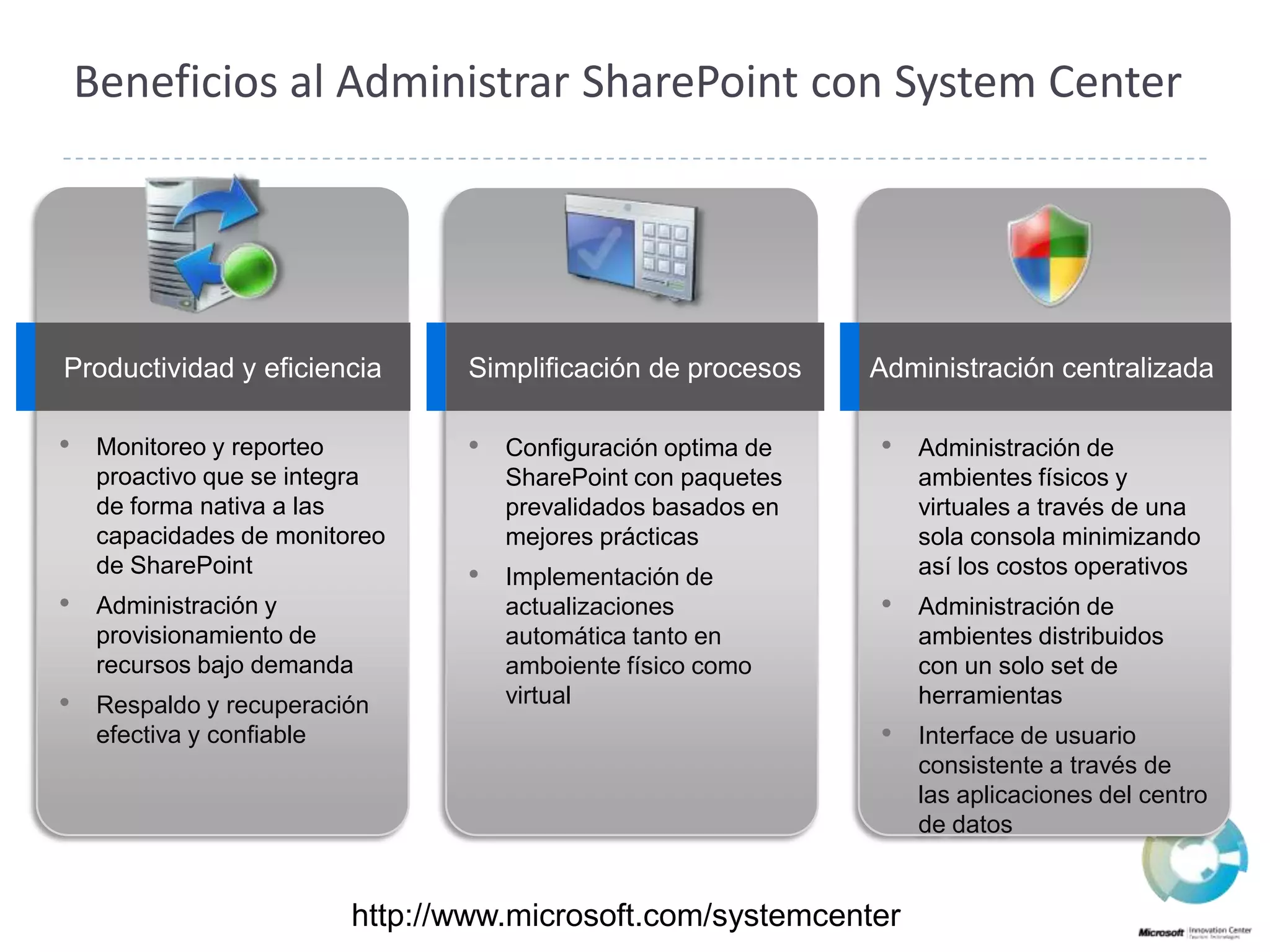 Beneficios al Administrar SharePoint con System CenterMonitoreoy reporteoproactivoque se integra de forma nativa a lascapacidades de monitoreo de SharePoint