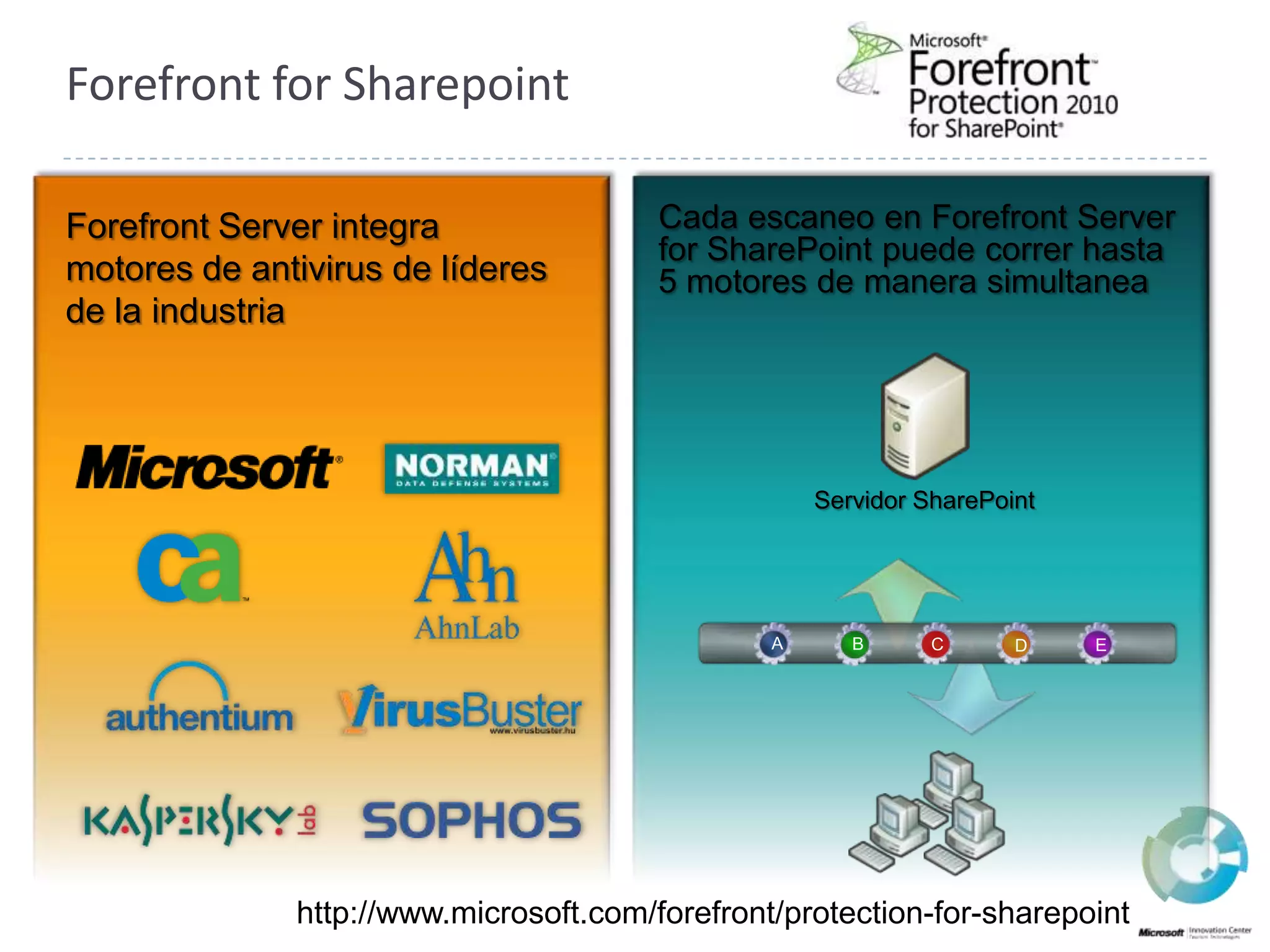 Administración y provisionamiento de recursosbajodemanda