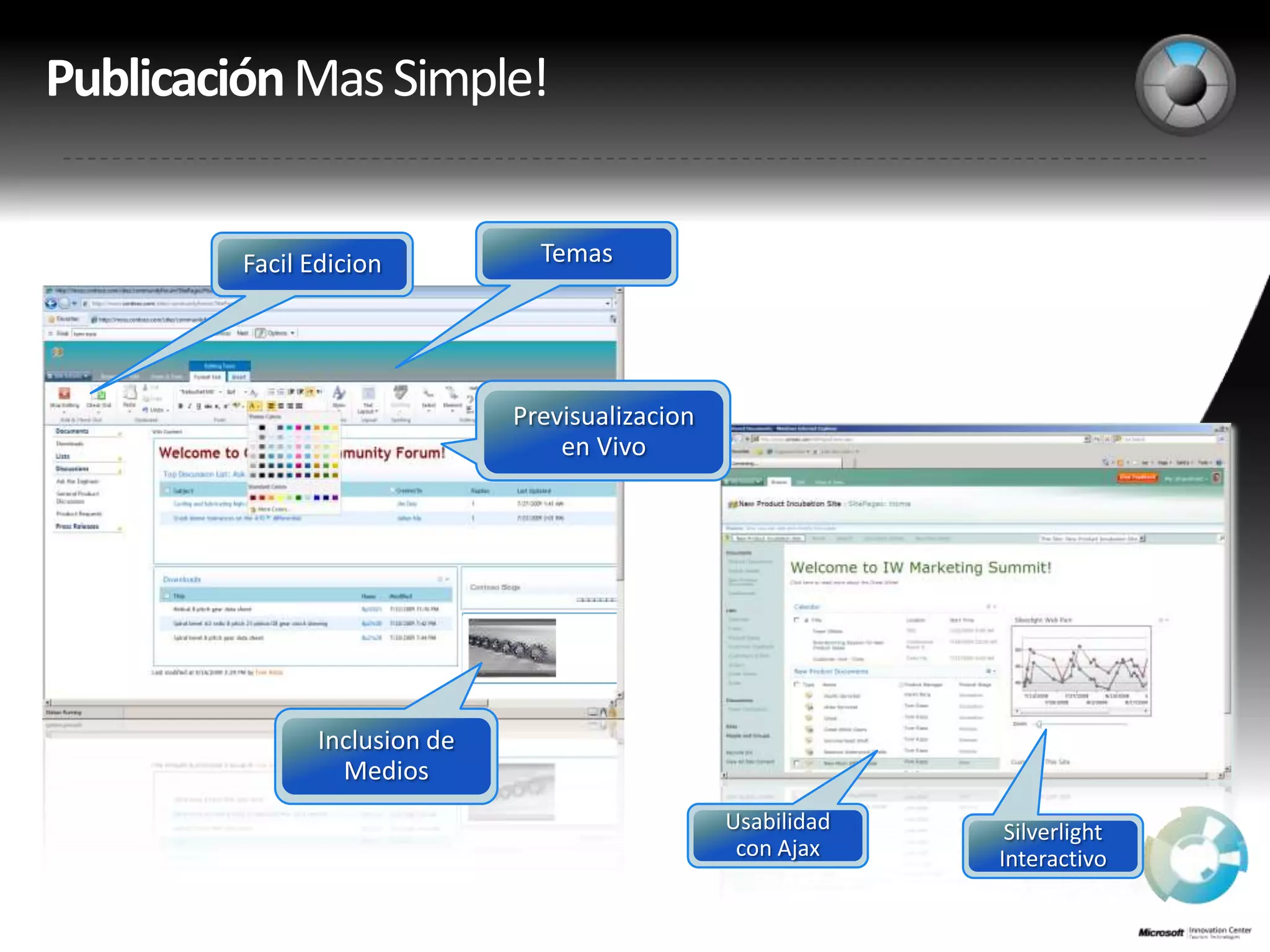 Publicación Mas Simple!Silverlight InteractivoPrevisualizacion en VivoInclusion de MediosTemasUsabilidad con AjaxFacilEdicion