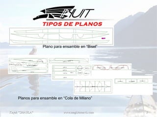 Kayak "SHAULA"Kayak "SHAULA" www.magisternavis.comwww.magisternavis.com 55
Plano para ensamble en “Bisel”
Planos para ensamble en “Cola de Milano”
TIPOS DE PLANOS
 