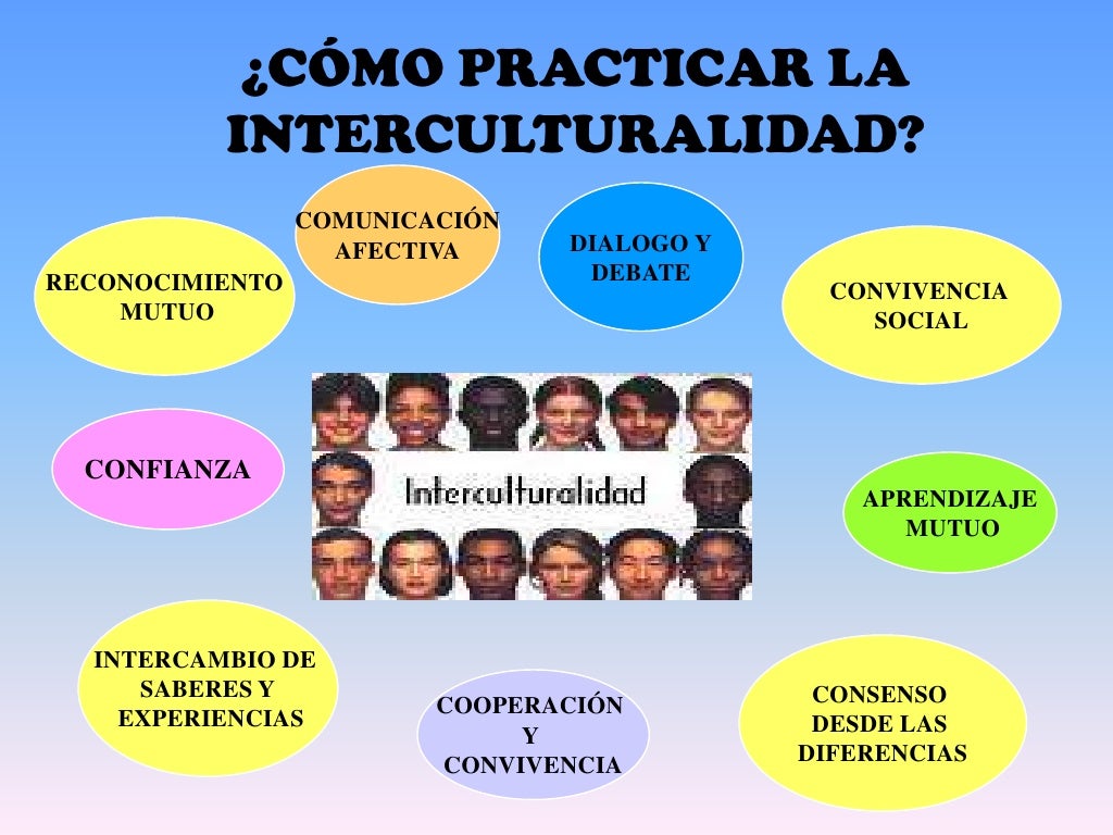 Diversidad Cultural e Interculturalidad.