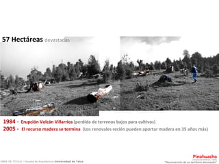 “ Reconversión de un territorio devastado” Pinohuacho OBRA DE TITULO / Escuela de Arquitectura  Universidad de Talca .  Comuna de Villarrica / CHILE 57   Hectáreas   devastadas 1984 -   Erupción Volcán Villarrica  (perdida de terrenos bajos para cultivos)  2005 -  El recurso madera se termina  (Los renovales recién pueden aportar madera en 35 años más) 
