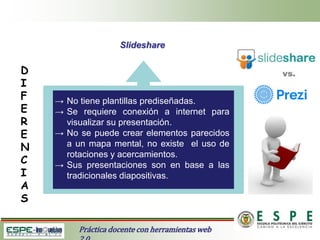 Práctica docente con herramientas web
D
I
F
E
R
E
N
C
I
A
S
Slideshare
→ No tiene plantillas prediseñadas.
→ Se requiere conexión a internet para
visualizar su presentación.
→ No se puede crear elementos parecidos
a un mapa mental, no existe el uso de
rotaciones y acercamientos.
→ Sus presentaciones son en base a las
tradicionales diapositivas.
 