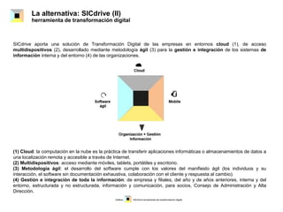 La alternativa: SICdrive (II)
herramienta de transformación digital
SICdrive aporta una solución de Transformación Digital de las empresas en entornos cloud (1), de acceso
multidispositivos (2), desarrollado mediante metodología ágil (3) para la gestión e integración de los sistemas de
información interna y del entorno (4) de las organizaciones.
(1) Cloud: la computación en la nube es la práctica de transferir aplicaciones informáticas o almacenamientos de datos a
una localización remota y accesible a través de Internet.
(2) Multidispositivos: acceso mediante móviles, tablets, portátiles y escritorio.
(3) Metodología ágil: el desarrollo del software cumple con los valores del manifiesto ágil (los individuos y su
interacción, el software sin documentación exhaustiva, colaboración con el cliente y respuesta al cambio).
(4) Gestión e integración de toda la información: de empresa y filiales, del año y de años anteriores, interna y del
entorno, estructurada y no estructurada, información y comunicación, para socios, Consejo de Administración y Alta
Dirección.
Gráfico SICdrive herramienta de transformación digital
 