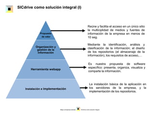 SICdrive como solución integral (I)
Propuesta
de valor
Organización y
gestión de la
información
Herramienta webapp
Instalación e implementación
Reúne y facilita el acceso en un único sitio
la multiciplidad de medios y fuentes de
información de la empresa en menos de
10 seg.
Mediante la identificación, análisis y
clasificación de la información; el diseño
de los repositorios (el almacenaje de la
información), los requisitos de acceso,…
Es nuestra propuesta de software
específico: presenta, organiza, visualiza y
comparte la información.
La instalación básica de la aplicación en
los servidores de la empresa, y la
implementación de los repositorios.
Mapa conceptual pirámide SICdrive como solución integral
 