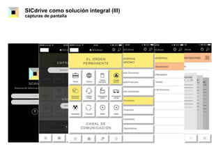 SICdrive como solución integral (III)
capturas de pantalla
 
