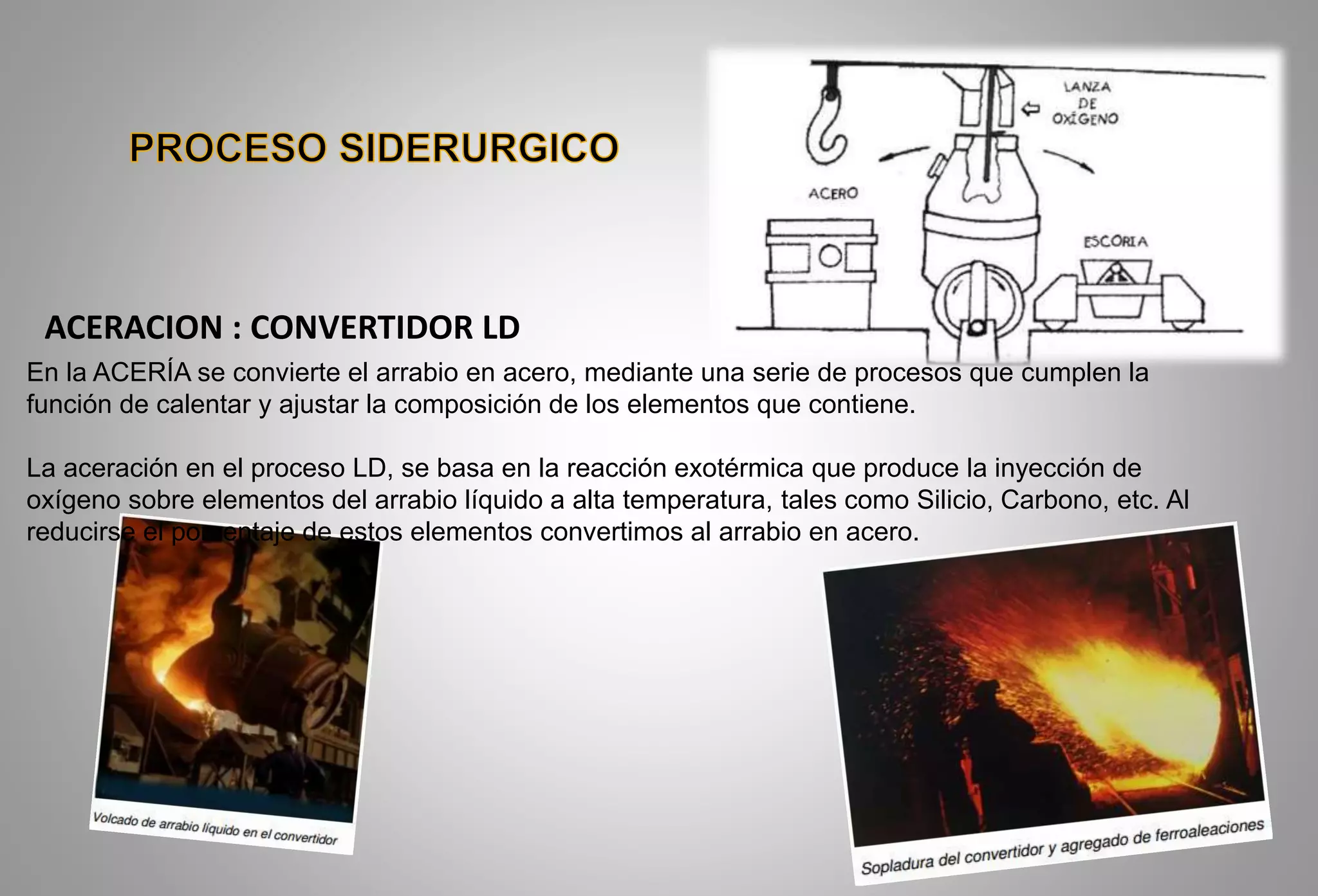 Presentacion siderurgia | PPTX