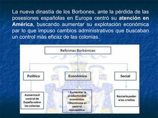 La nueva dinastía de los Borbones, ante la pérdida de las
posesiones españolas en Europa centró su atención en
América, buscando aumentar su explotación económica
par lo que impuso cambios administrativos que buscaban
un control más eficaz de las colonias.
 
