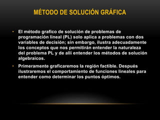 MÉTODO DE SOLUCIÓN GRÁFICA
• El método grafico de solución de problemas de
programación lineal (PL) solo aplica a problemas con dos
variables de decisión; sin embargo, ilustra adecuadamente
los conceptos que nos permitirán entender la naturaleza
del problema PL y de allí entender los métodos de solución
algebraicos.
• Primeramente graficaremos la región factible. Después
ilustraremos el comportamiento de funciones lineales para
entender como determinar los puntos óptimos.
 