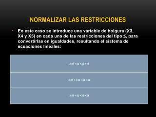 NORMALIZAR LAS RESTRICCIONES
• En este caso se introduce una variable de holgura (X3,
X4 y X5) en cada una de las restricciones del tipo ≤, para
convertirlas en igualdades, resultando el sistema de
ecuaciones lineales:
2·X1 + X2 + X3 = 18
2·X1 + 3·X2 + X4 = 42
3·X1 + X2 + X5 = 24
 