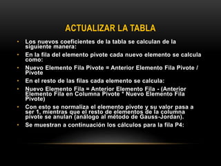 ACTUALIZAR LA TABLA
• Los nuevos coeficientes de la tabla se calculan de la
siguiente manera:
• En la fila del elemento pivote cada nuevo elemento se calcula
como:
• Nuevo Elemento Fila Pivote = Anterior Elemento Fila Pivote /
Pivote
• En el resto de las filas cada elemento se calcula:
• Nuevo Elemento Fila = Anterior Elemento Fila - (Anterior
Elemento Fila en Columna Pivote * Nuevo Elemento Fila
Pivote)
• Con esto se normaliza el elemento pivote y su valor pasa a
ser 1, mientras que el resto de elementos de la columna
pivote se anulan (análogo al método de Gauss-Jordan).
• Se muestran a continuación los cálculos para la fila P4:
 