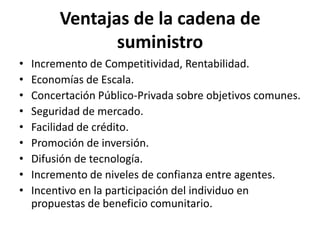 Ventajas de la cadena de suministroIncremento de Competitividad, Rentabilidad. Economías de Escala.Concertación Público-Privada sobre objetivos comunes. Seguridad de mercado. Facilidad de crédito. Promoción de inversión. Difusión de tecnología. Incremento de niveles de confianza entre agentes. Incentivo en la participación del individuo en propuestas de beneficio comunitario. 