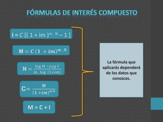 C=
𝑴
𝟏 +𝒊𝒎 𝒎
.
𝑵
M = 𝑪 𝟏 + 𝒊𝒎 𝒎 . 𝑵
N =
log 𝑀 −𝐿𝑜𝑔 𝐶
m . log 1+𝑖𝑚
I = C [( 1 + im )m . N – 1 ]
La fórmula que
aplicarás dependerá
de los datos que
conozcas.
M = C + I
 