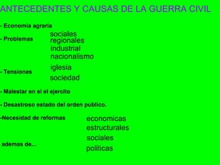 ANTECEDENTES Y CAUSAS DE LA GUERRA CIVIL     -  Economia agraria    - Problemas               - Tensiones      - Malestar en el el ejercito   - Desastroso estado del orden publico.   -Necesidad de reformas           ademas de...     sociales regionales estructurales sociales  economicas  politicas industrial nacionalismo iglesia sociedad 