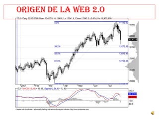 origen de la web 2.o   