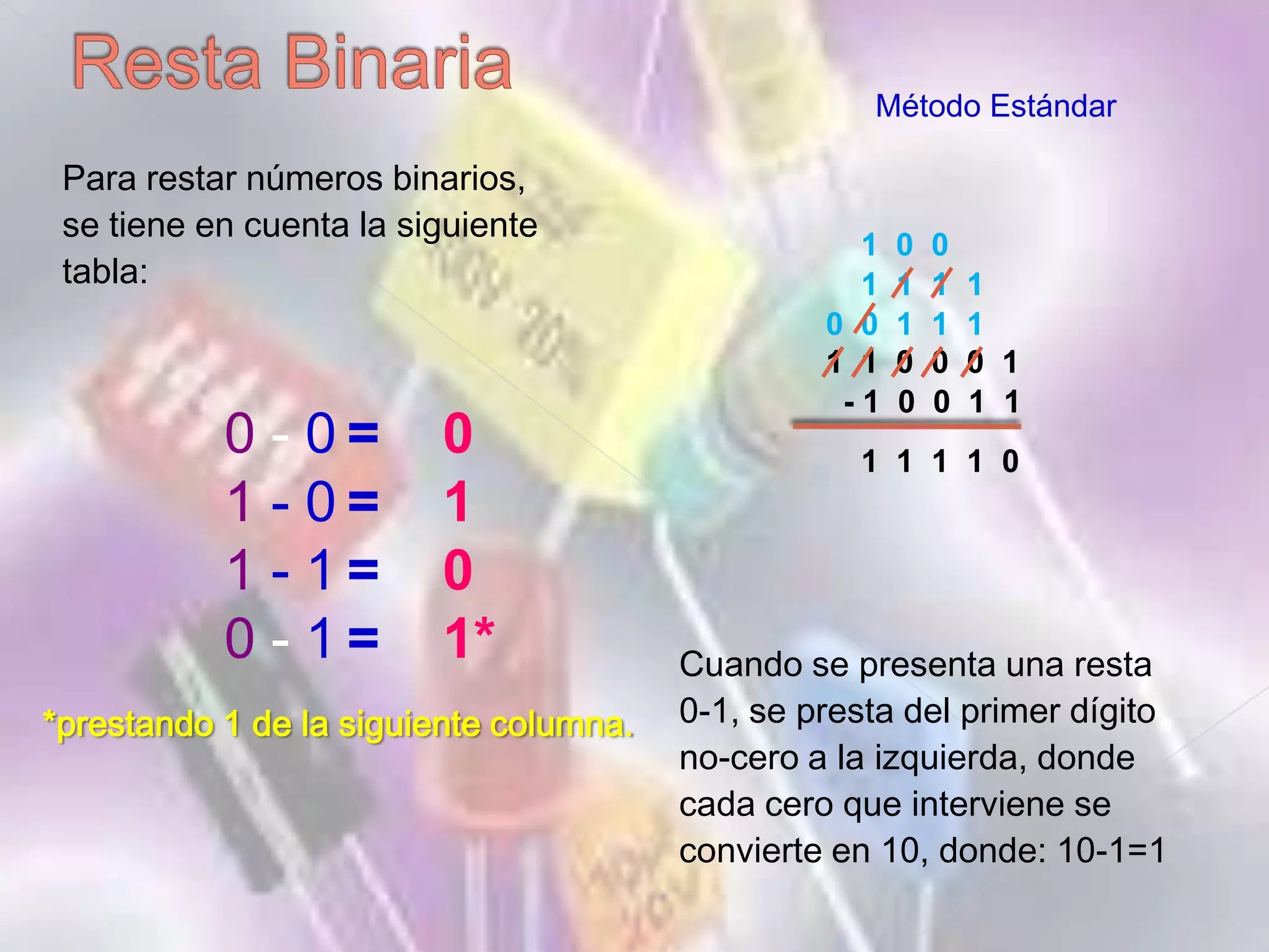 Presentacion sistema binario | PPTX