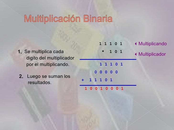 Sistema binario inversion