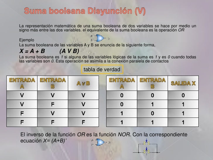 Sistema binario inversion