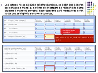  Los totales no se calculan automáticamente, es decir que deberán
ser llenados a mano. El sistema se encargará de revisar si la suma
digitada a mano es correcta, caso contrario dará mensaje de error,
hasta que se digite la sumatoria correcta.
 