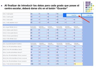  Al finalizar de introducir los datos para cada grado que posee el
centro escolar, deberá darse clic en el botón “Guardar”
 