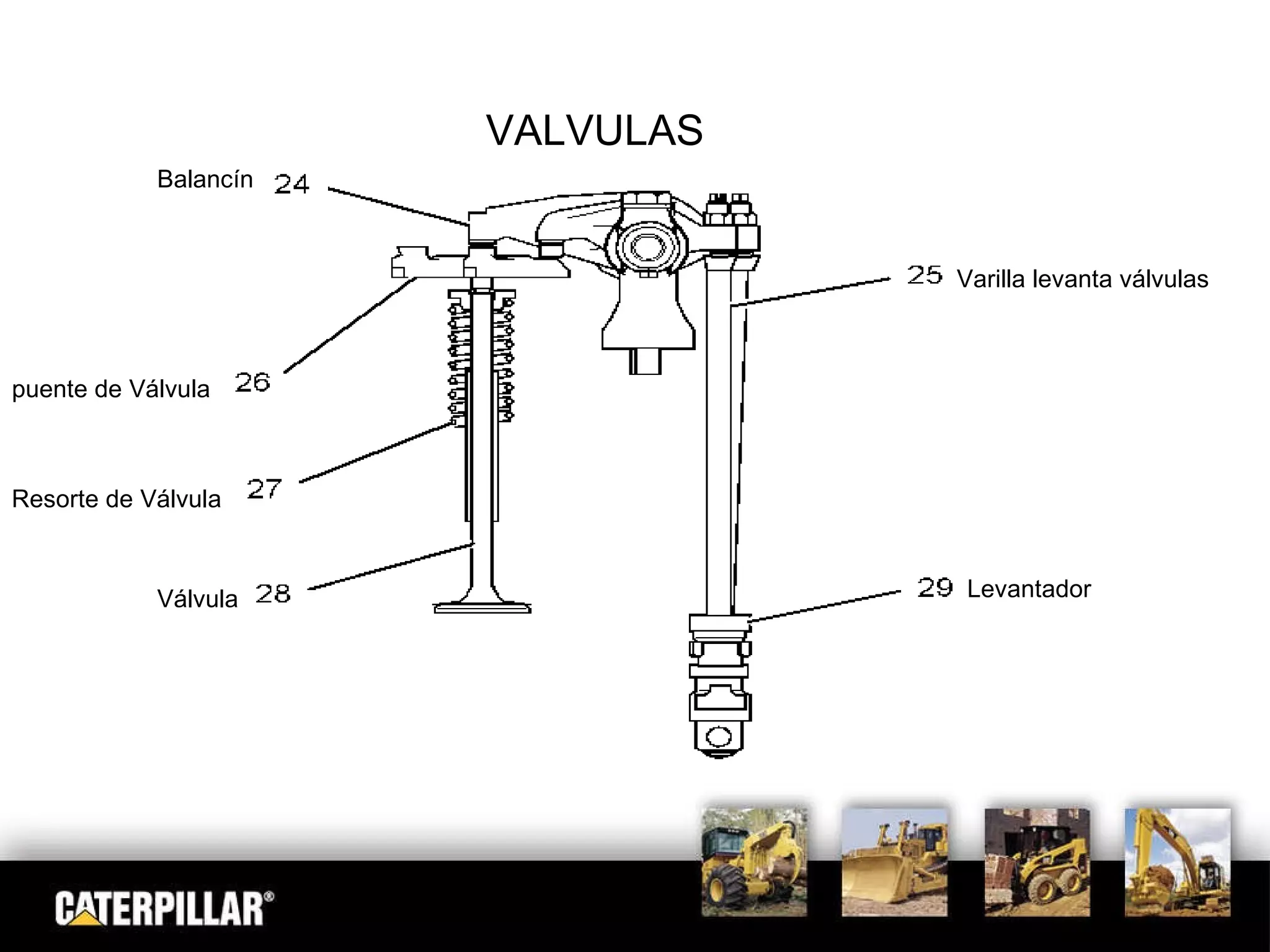 VALVULAS Balancín Varilla levanta válvulas puente de Válvula Resorte de Válvula Válvula Levantador 