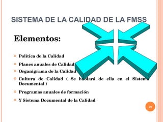 SISTEMA DE LA CALIDAD DE LA FMSS Elementos: Política de la Calidad Planes anuales de Calidad Organigrama de la Calidad  Cultura de Calidad ( Se hablará de ella en el Sistema Documental ) Programas anuales de formación  Y Sistema Documental de la Calidad 