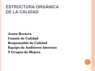 ESTRUCTURA ORGÁNICA DE LA CALIDAD Junta Rectora Comité de Calidad Responsable de Calidad Equipo de Auditores Internos  Y Grupos de Mejora  