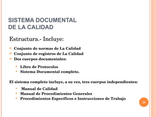 SISTEMA DOCUMENTAL DE LA CALIDAD Estructura.- Incluye: Conjunto de normas de La Calidad Conjunto de registros de La Calidad Dos cuerpos documentales: Libro de Protocolos Sistema Documental completo.  El sistema completo incluye, a su vez, tres cuerpos independientes: Manual de Calidad Manual de Procedimientos Generales Procedimientos Específicos e Instrucciones de Trabajo  