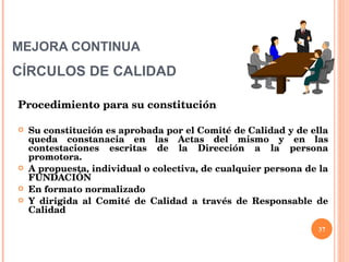 MEJORA CONTINUA CÍRCULOS DE CALIDAD Procedimiento para su constitución Su constitución es aprobada por el Comité de Calidad y de ella queda constanacia en las Actas del mismo y en las contestaciones escritas de la Dirección a la persona promotora. A propuesta, individual o colectiva, de cualquier persona de la FUNDACIÓN En formato normalizado Y dirigida al Comité de Calidad a través de Responsable de Calidad 