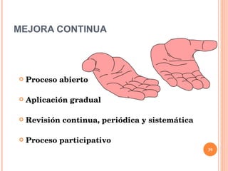 MEJORA CONTINUA Proceso abierto Aplicación gradual Revisión continua, periódica y sistemática Proceso participativo 