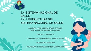 2.4 SISTEMA NACIONAL DE
SALUD
2.4.1 ESTRUCTURA DEL
SISTEMA NACIONAL DE SALUD
ALUMNOS: JOSE DARWIN GOMEZ GODINEZ
NERLY MARLEM HERNANDEZ GUZMAN
GRADO: I GRUPO: E
LICENCIATURA EN ENFERMERIA Y OBSTETRICIA
MODALIDAD SABATINO
PROFESORA: L.N.VIVIANA TERESA LANDA CANO
 