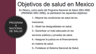 PROGRAM
A
NACIONAL
DE SALUD
Objetivos de salud en Mexico
En México, como parte del Programa Nacional de Salud 2001-2006
(PRONASA 2001-2006), se plantearon los siguientes objetivos:
1.- Mejorar las condiciones de salud de los
mexicanos.
2.- Abatir las desigualdades en salud.
3.- Garantizar un trato adecuado en los
servicios públicos y privados de salud.
4.- Asegurar la justicia en el financiamiento
en materia de salud.
5.- Fortalecer el Sistema Nacional de Salud.
 