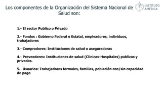 Los componentes de la Organización del Sistema Nacional de
Salud son:
1.- El sector Publico o Privado
2.- Fondos : Gobierno Federal o Estatal, empleadores, individuos,
trabajadores
3.- Compradores: Instituciones de salud o aseguradoras
4.- Proveedores: Instituciones de salud (Clínicas-Hospitales) publicas y
privadas.
5.- Usuarios: Trabajadores formales, familias, población con/sin capacidad
de pago
 