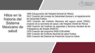 Hitos en la
historia del
Sistema
Mexicano de
salud
1905 Inauguración del Hospital General de México
1917 Creación del consejo de Salubridad General y el departamento
de Salubridad Publica
1943 Creación del Instituto Mexicano del seguro social (IMSS),
creación de la secretaria de salud y del Hospital infantil de México
1960 Creación del Instituto de seguridad y Servicios Sociales de los
Trabajadores del Estado (ISSSTE)
1979 Creación del programa IMSS-COPLAMAR
1987 Creación del Instituto Nacional de salud Publica
2003 Creación del Sistema de Protección Social en Salud
 