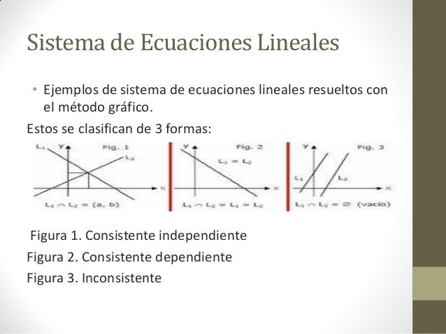 Presentacion sistema ecuaciones lineales